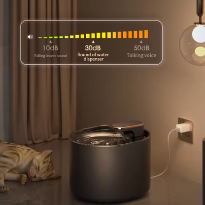 Automatic Pet Water Fountain with Quiet Operation, USB Charging – Cat & Dog Drinking Dispenser